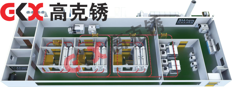 恒温恒湿自动化喷涂生产线